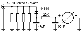 Medidor de Potencia RF